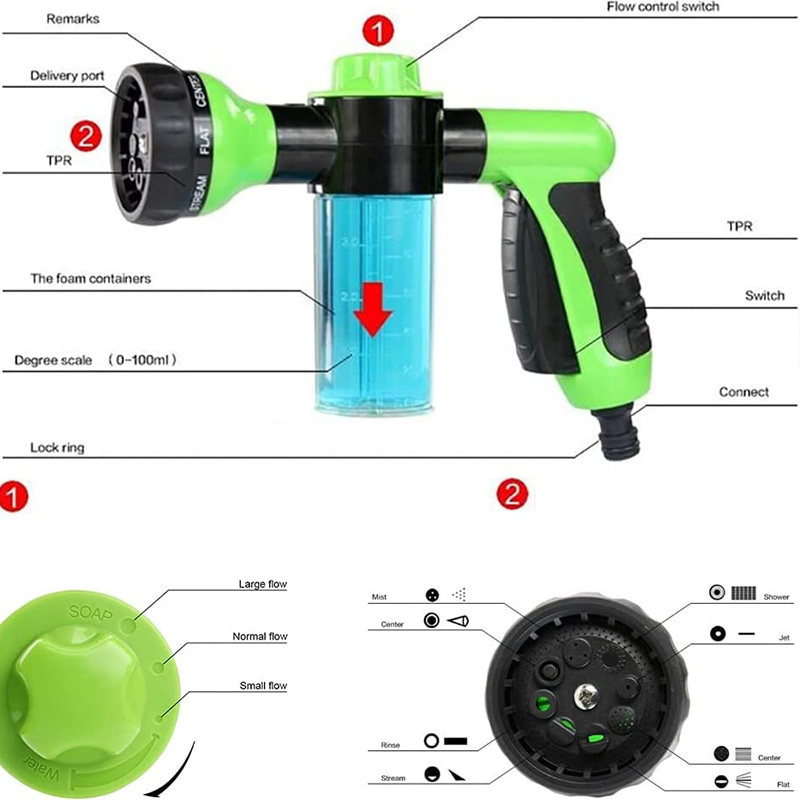 High Pressure Hose Spray Nozzle Water Gun/8 Way Spray Pattern for Lawn/Clean Plants/Car Wash/Showering Pet